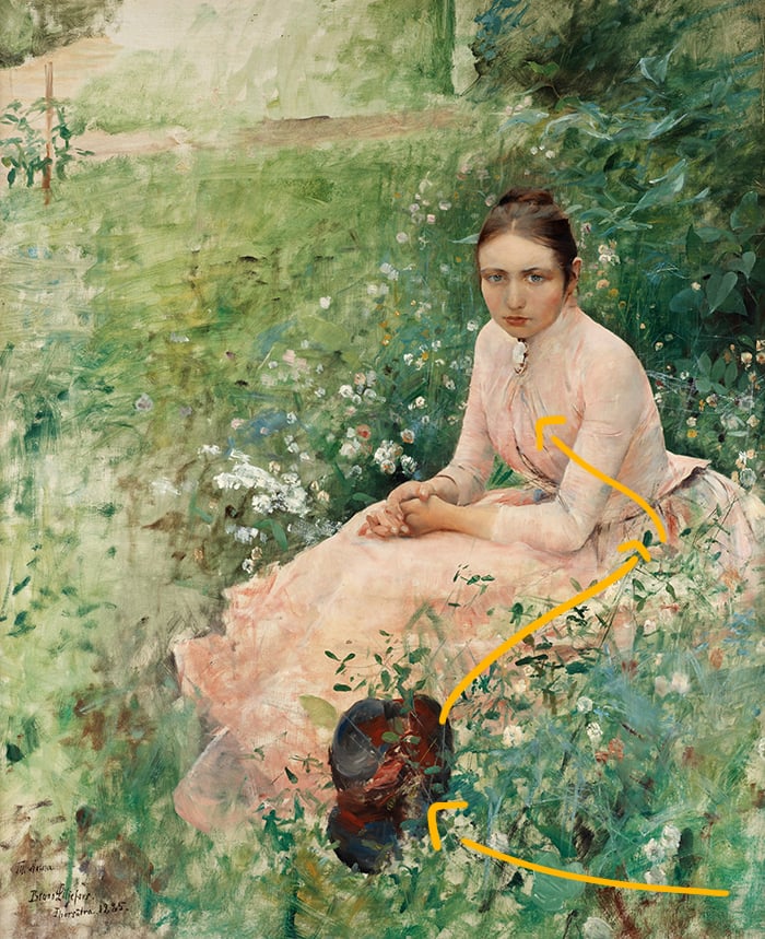Bruno Liljefors, Anna, 1885, Zigzag